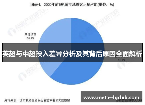 英超与中超投入差异分析及其背后原因全面解析
