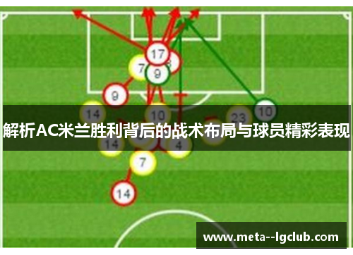解析AC米兰胜利背后的战术布局与球员精彩表现