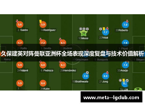 久保建英对阵曼联亚洲杯全场表现深度复盘与技术价值解析 久保建英对阵曼联亚洲杯全场表现深度复盘与技术价值解析