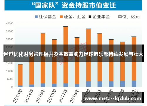 通过优化财务管理提升资金效益助力足球俱乐部持续发展与壮大